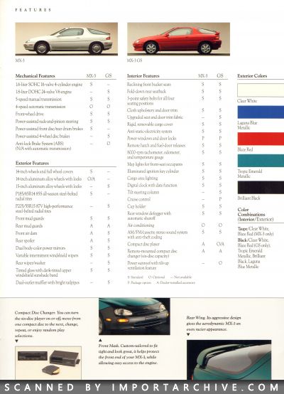 1993 Mazda MX-3 Brochure - ImportArchive