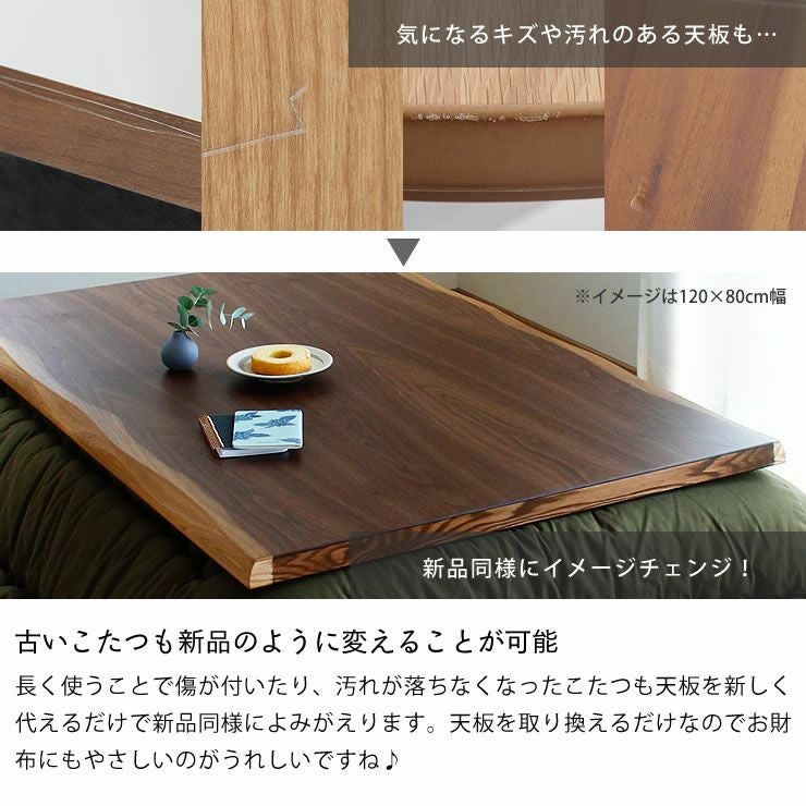 コタツ天板・こたつ天板単品長方形 180cm幅木製（ こたつ天板のみ