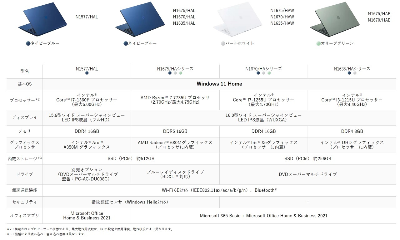 NECPC、個人向け「LAVIE N16/N15」--16型、15.6型の大画面ノートPCを