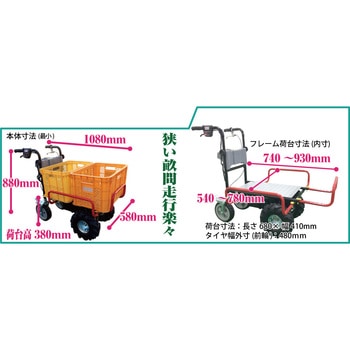 電動アシスト運搬車 エネトラ4ミニー 1台 和コーポレーション 【通販