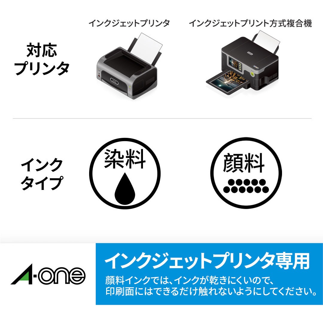 28814 ラベルシールインクジェット専用 マット紙ラベル エーワン