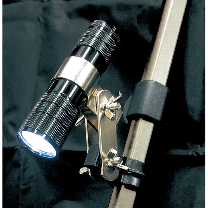 8M1S ライト付点検ミラー STS ミラー寸法87×135mm 8M1S - 【通販
