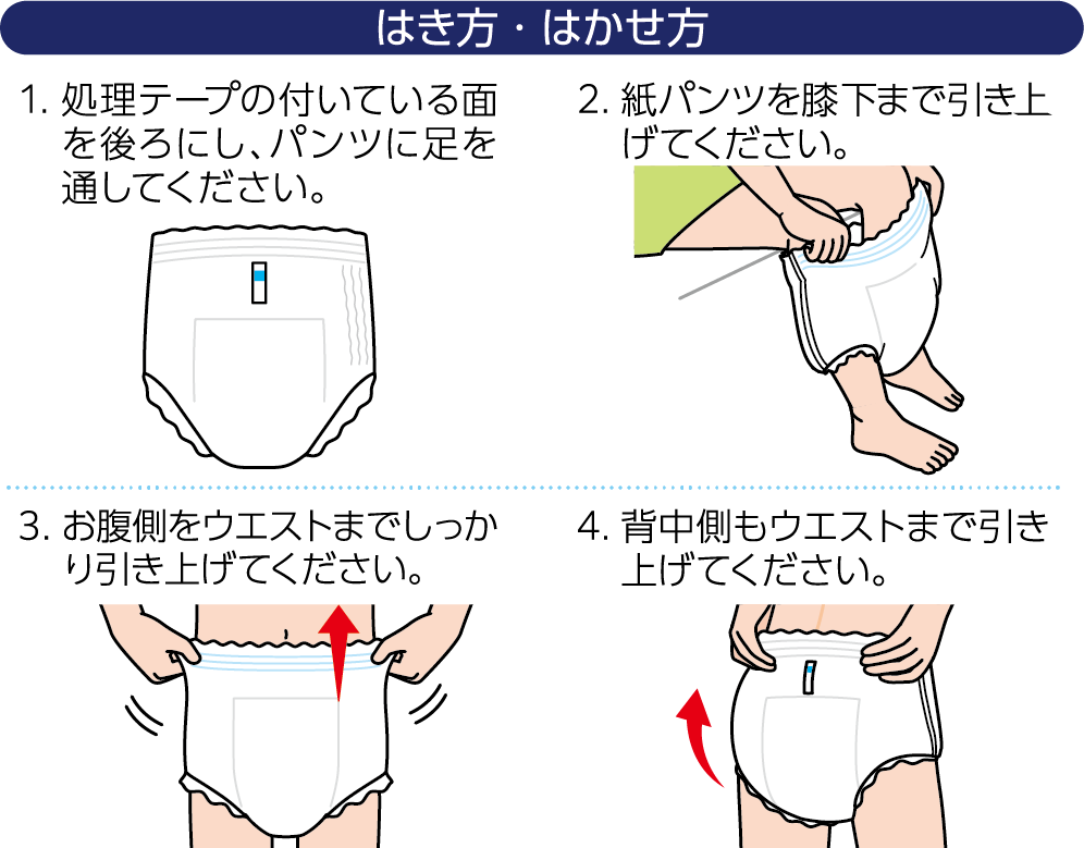 ライフリー 尿とりパッドなしでも長時間安心パンツ- ライフリー - ユニ