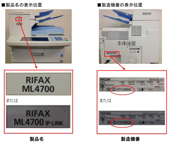 リコー製ファクシミリ｢RIFAX ML4700 | リコーグループ 企業・IR