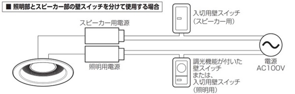 スピーカー付ダウンライト】調光可能なタイプはありますか。 - LED一