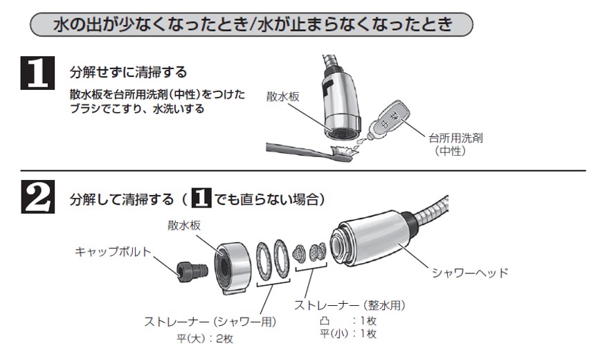 スリムセンサー水栓（浄水器一体を含む）】お手入れ方法について教えて