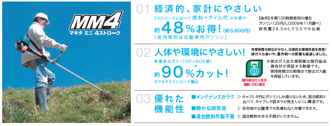 マキタ エンジン刈払機 MEM2651UHT 電動工具 通販 | カナマル産業株式会社