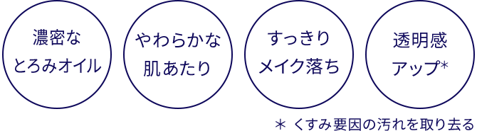 リサージ エクストラクレンジングオイル - LISSAGE リサージ -