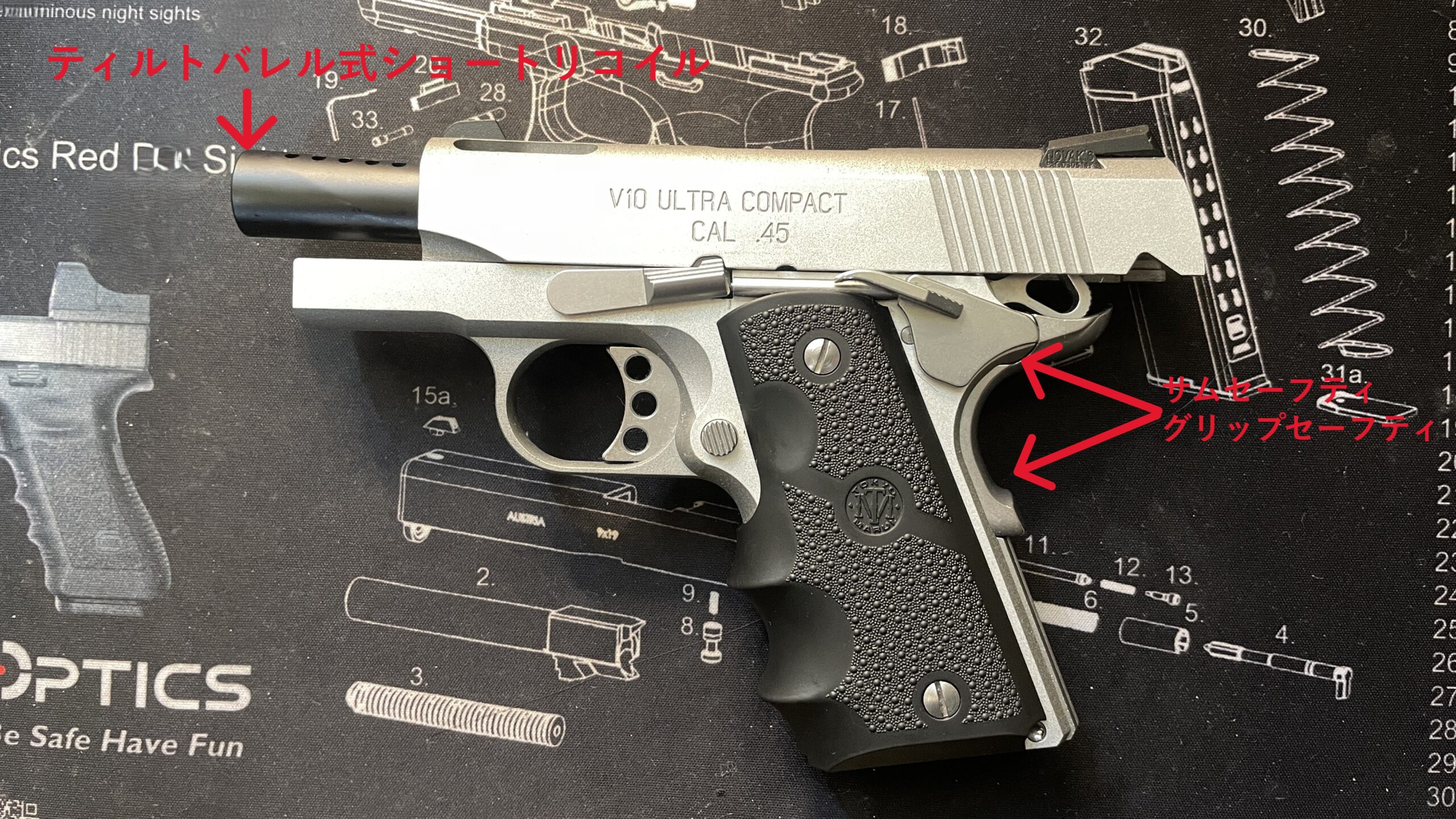 SFA V10 ウルトラコンパクト実物解説｜エアガンで学ぶ実銃の歴史と