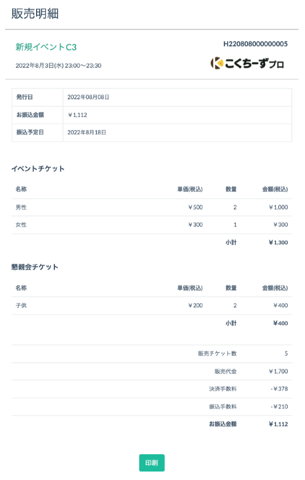 販売明細書の確認 – こくちーずプロ サポート