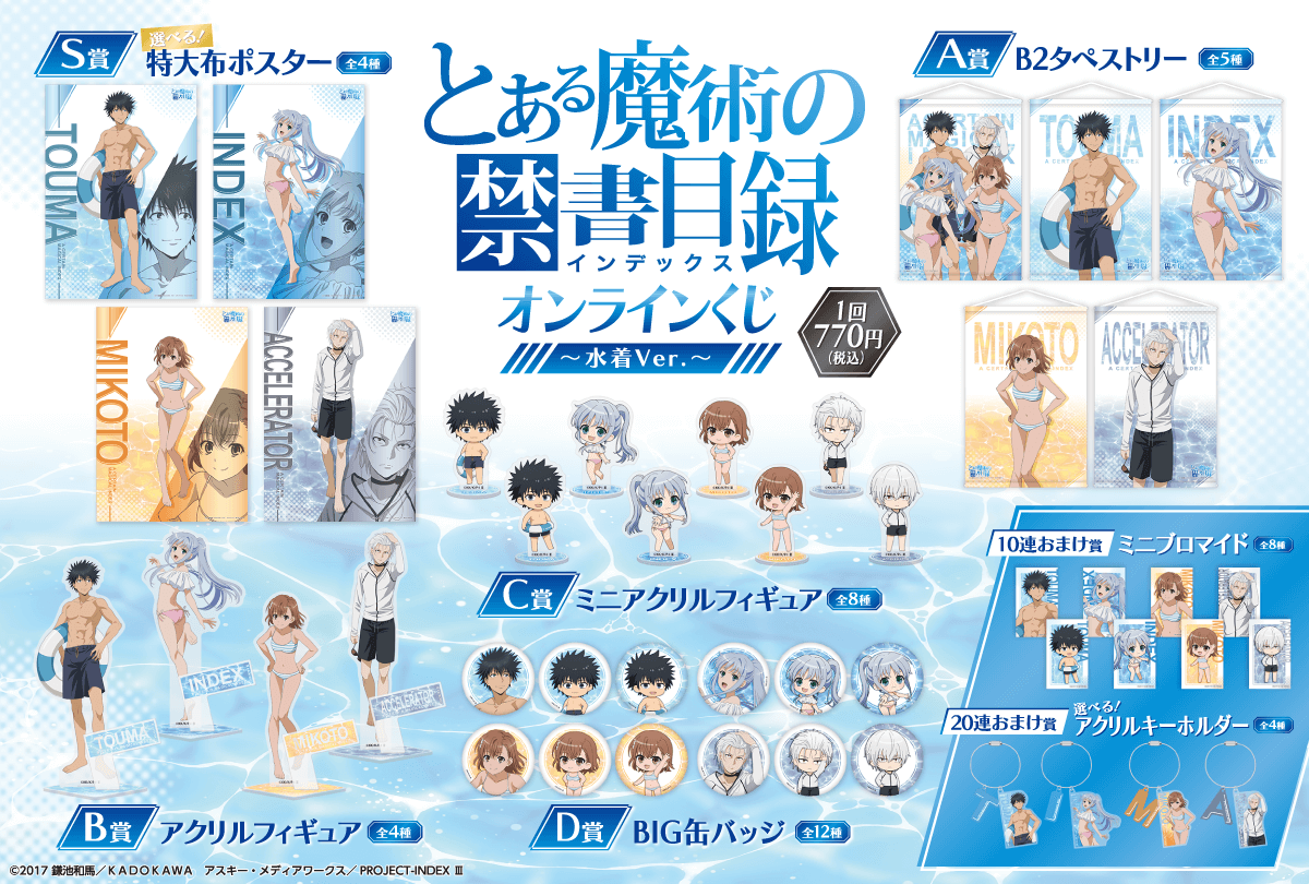 とある魔術の禁書目録 オンラインくじ～水着Ver.～ | くじ引き堂