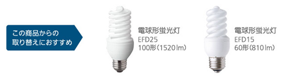 LDT6L-G/S/T6A || LED電球 Panasonic T形LED電球 白熱電球60形相当