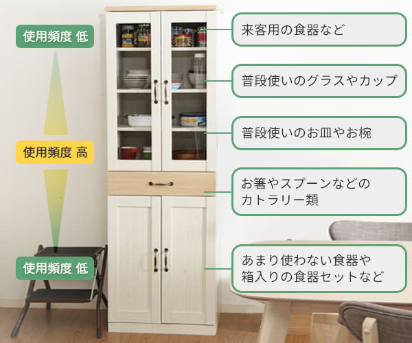 きちんとキレイに片づける 食器収納特集 - インテリアパレットau PAY