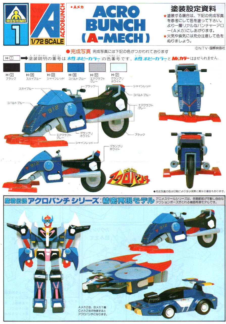 魔境伝説アクロバンチ】アオシマ製旧キット「バンチャー・アロー（A