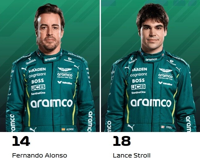 2025年F1ドライバーのヘルメットとレーシングスーツ、カーナンバー