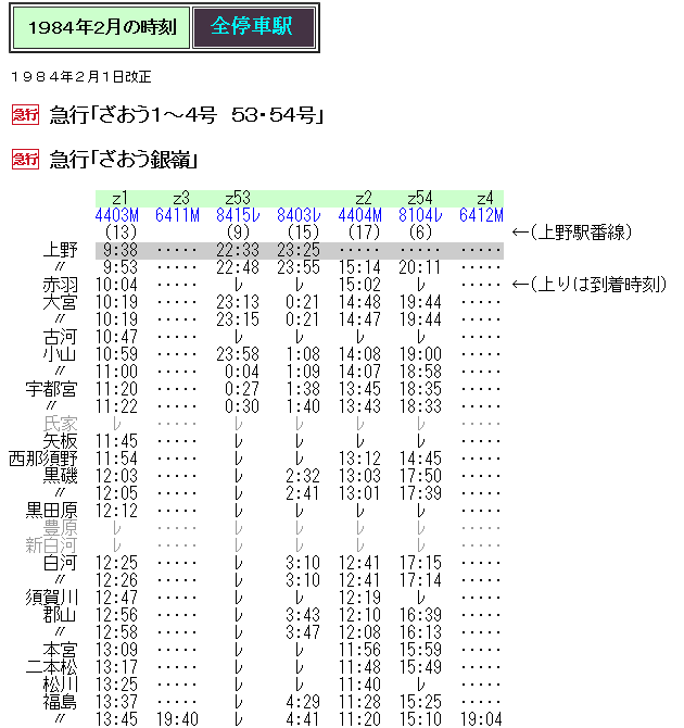 ☆ 1984年2月 急行「ざおう」「ざおう銀嶺」の時刻 : Rail
