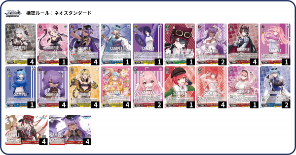 あおぎり高校8電源 ワイルドカード軸 WS】あおぎり高校8電源 構築