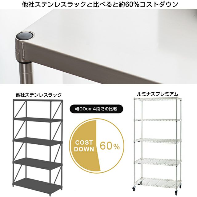 スチールラック 幅120cm 4段 ルミナスプレミアム 高度防錆加工