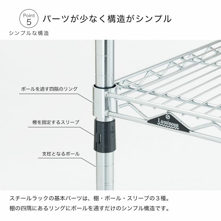 スチールラック 幅90cm 4段 ルミナスレギュラー 幅91.5×奥行46×高さ