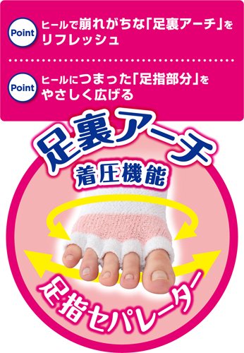 Amazon.co.jp: メディキュット くつろぎ足指リフレッシュ ロング L
