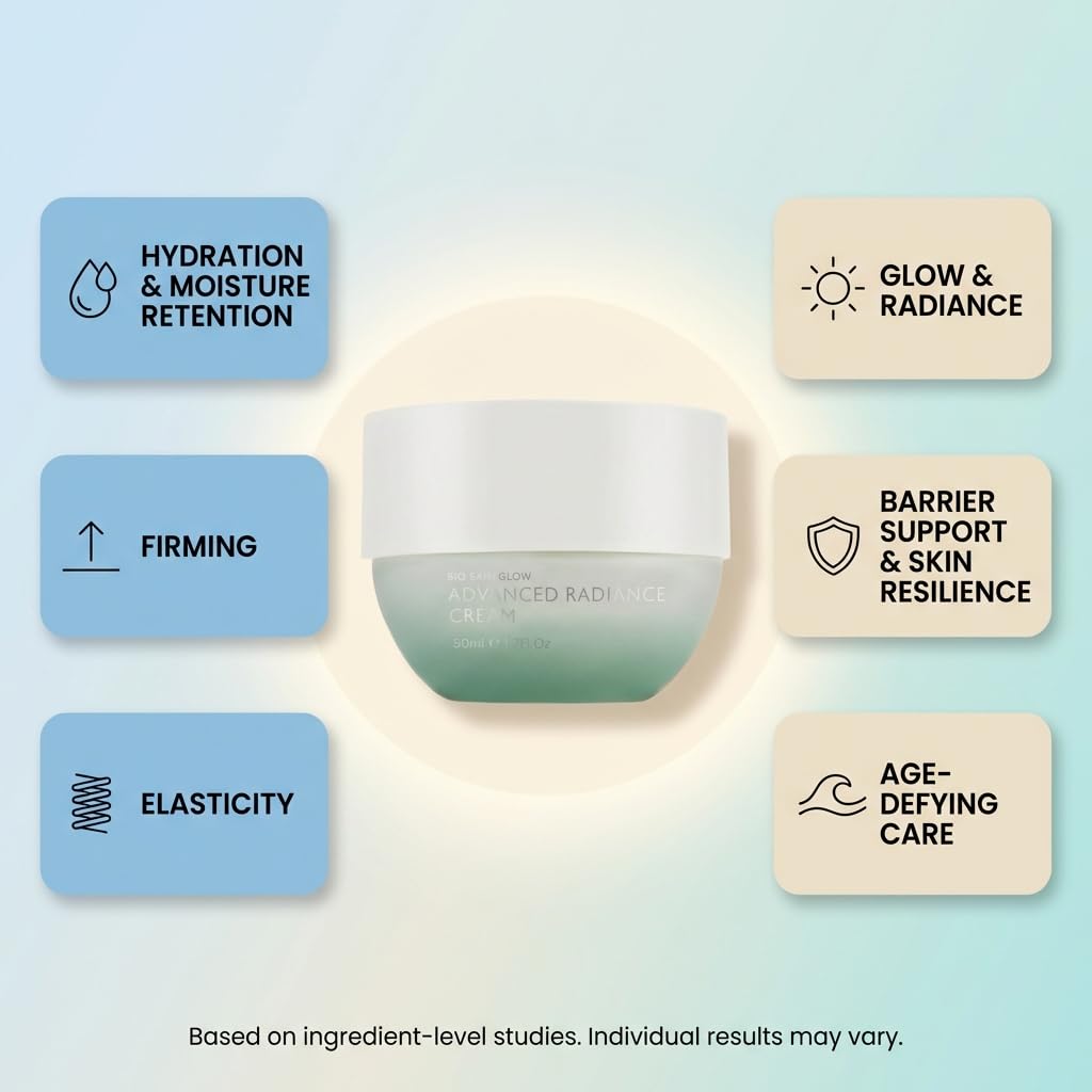 Amazon | SEACRET バイオスキングロー アドバンスドラディアンス