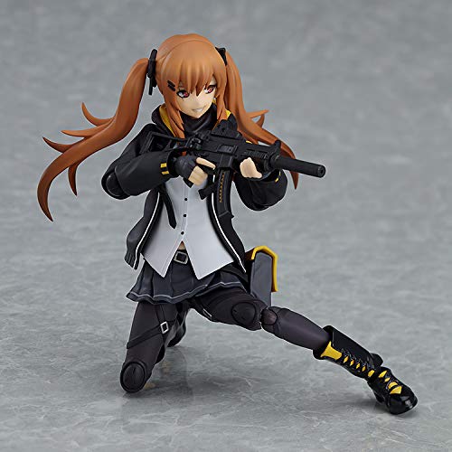 Amazon.co.jp: マックスファクトリー figma ドールズフロントライン
