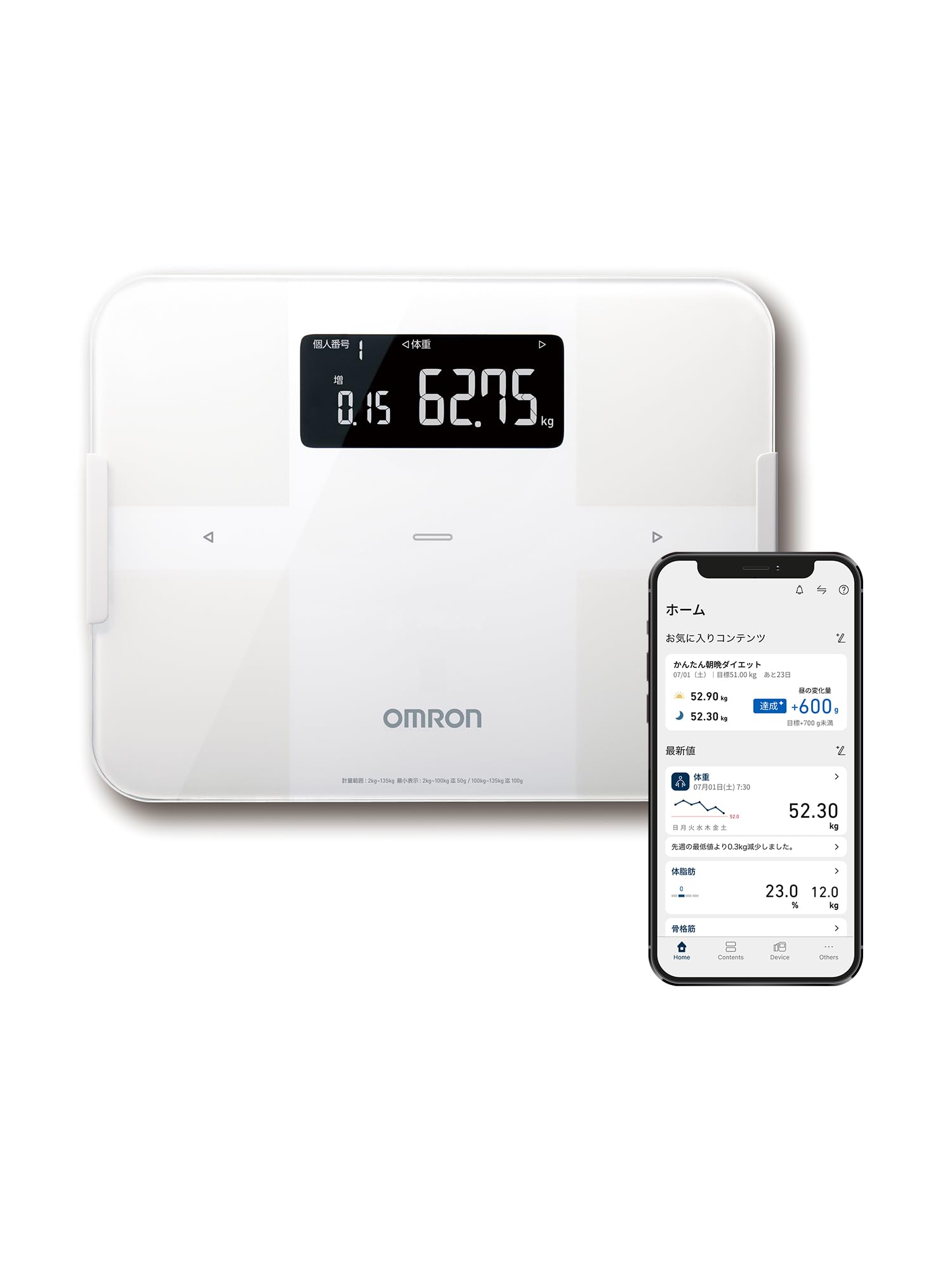 Amazon | オムロン 体重 体組成計 カラダスキャン ホワイト KRD-603T2
