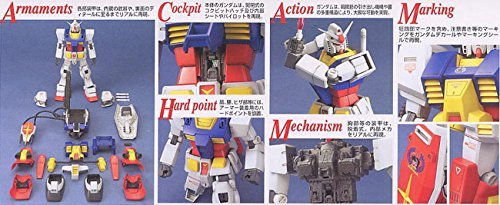Amazon | MG 1/100 プラモ狂四朗専用モビルスーツ PF-78-1