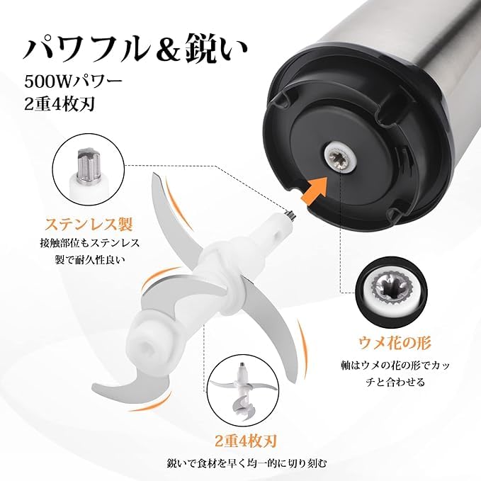 Amazon.co.jp: Umillion フードプロセッサー 大容量 3.5L 4枚カッター