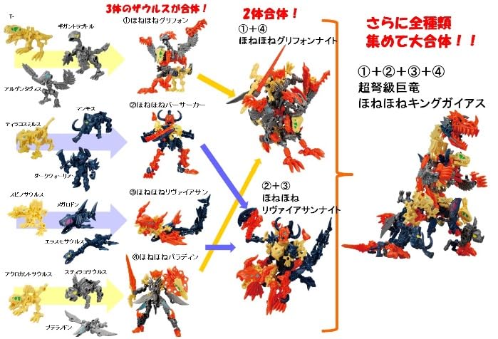 Amazon.co.jp: ほねほねザウルスブロックス12弾 3体合体！幻獣覚醒編