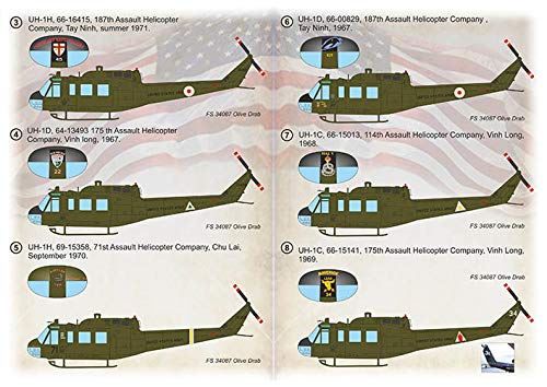 Amazon | プリントスケール 72-418 - 1/72 - UH-1インチ ベトナム戦争