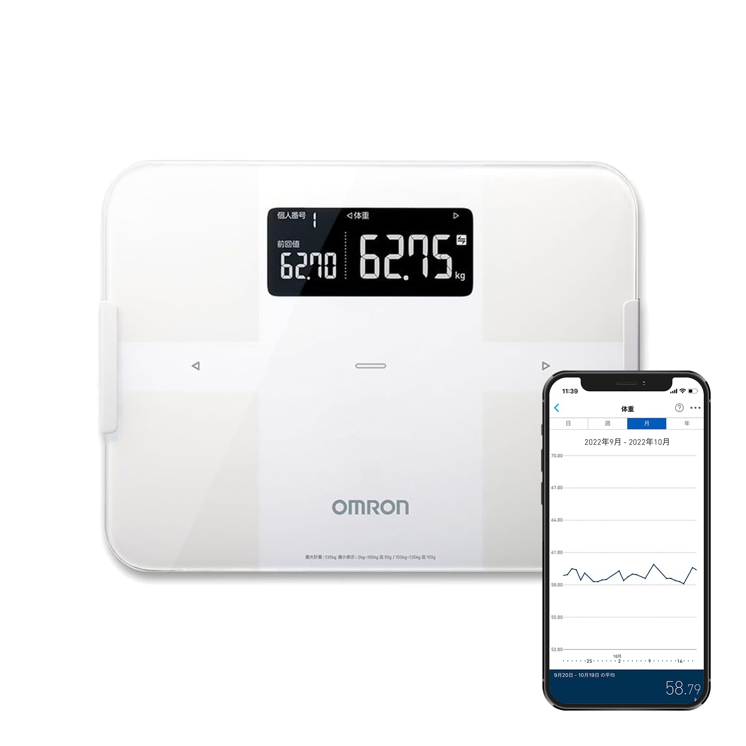 Amazon | オムロン 体重・体組成計 カラダスキャン スマホアプリ/OMRON