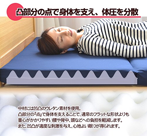 Amazon｜点で支える 体圧分散 三つ折りマットレス シングル