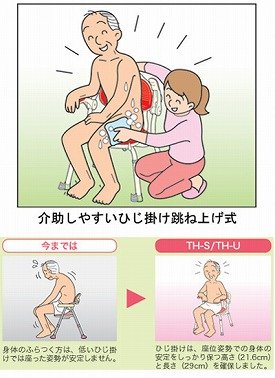 Amazon.co.jp: アロン化成 安寿 ひじ掛け付シャワーベンチ TH-S レッド