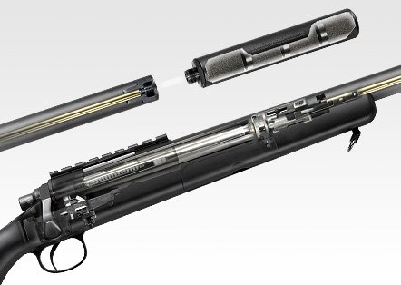 Amazon.co.jp: 琥花堂 4点セット 東京マルイ VSR-10 プロスナイパー G
