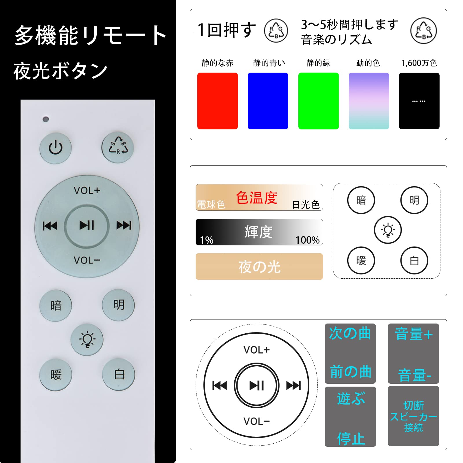 Amazon.co.jp : CHYSONGOODS LED シーリングライト 6畳 3200lm 内蔵の