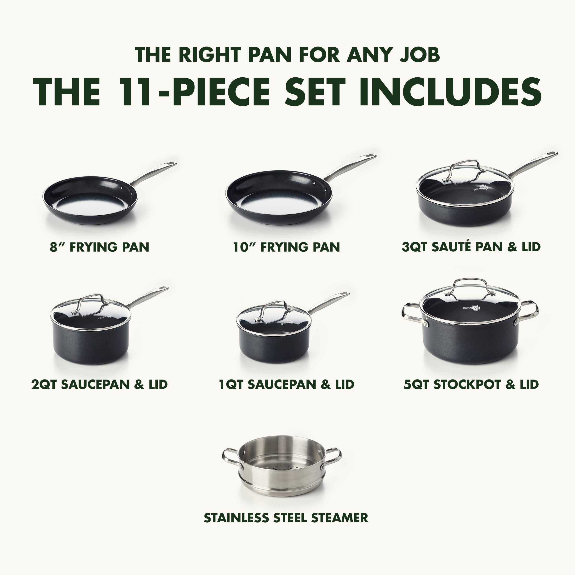 Amazon｜グリーンパン GREENPAN プライムミッドナイト 鍋 フライパン