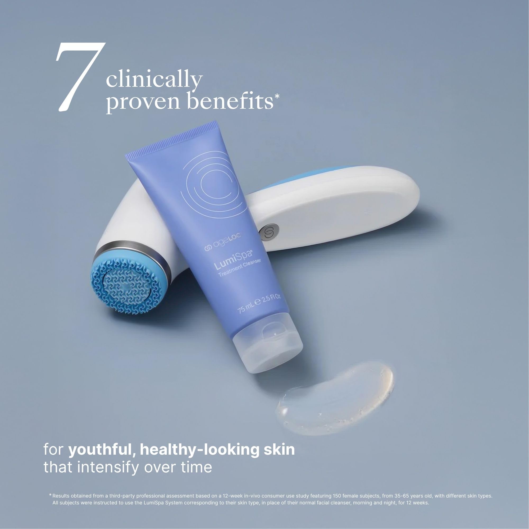 Amazon.com: Nu Skin ageLOC LumiSpa Treatment Cleanser | Dry Skin