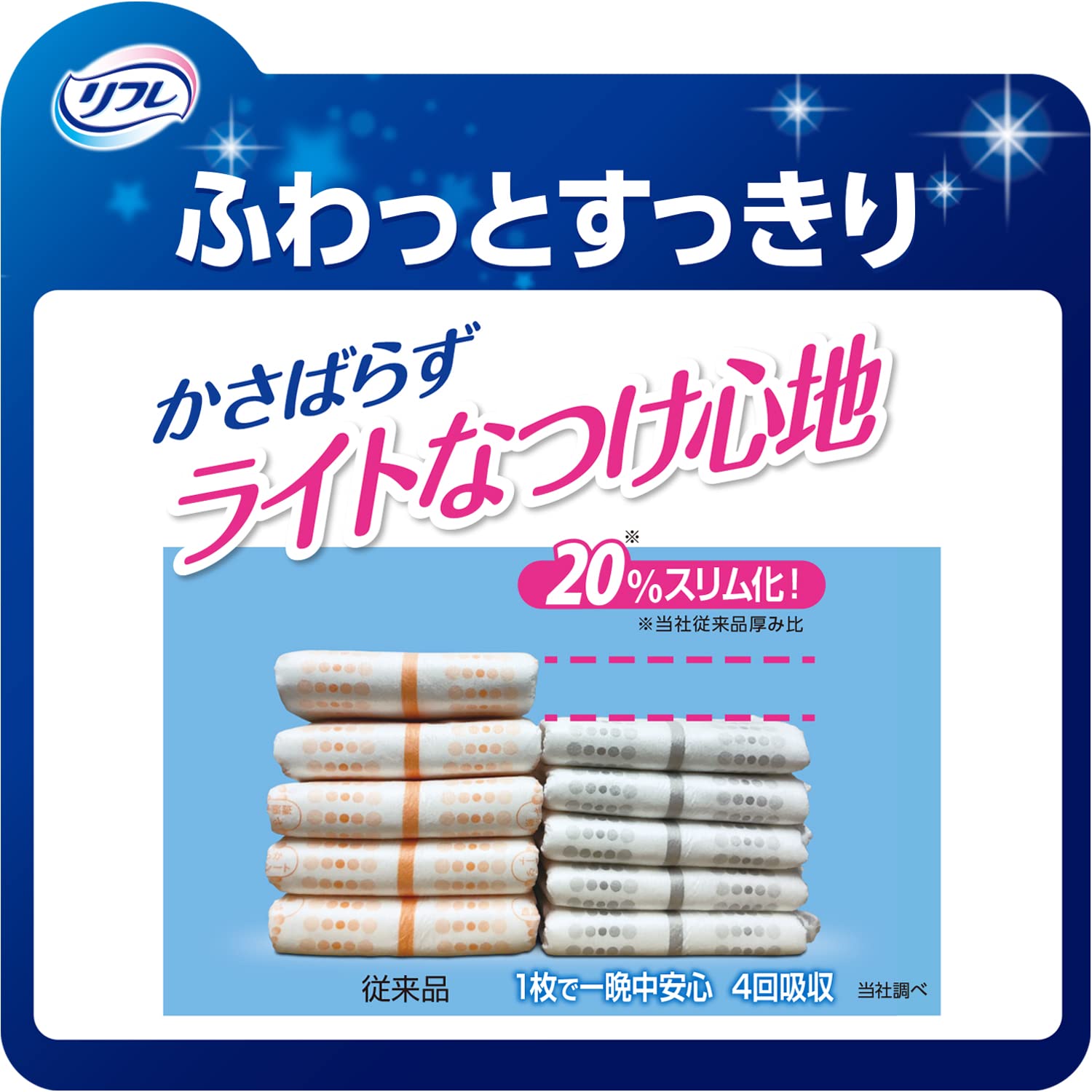 Amazon.co.jp: リフレ お肌のことを考えた1枚で一晩中安心パッド 4回