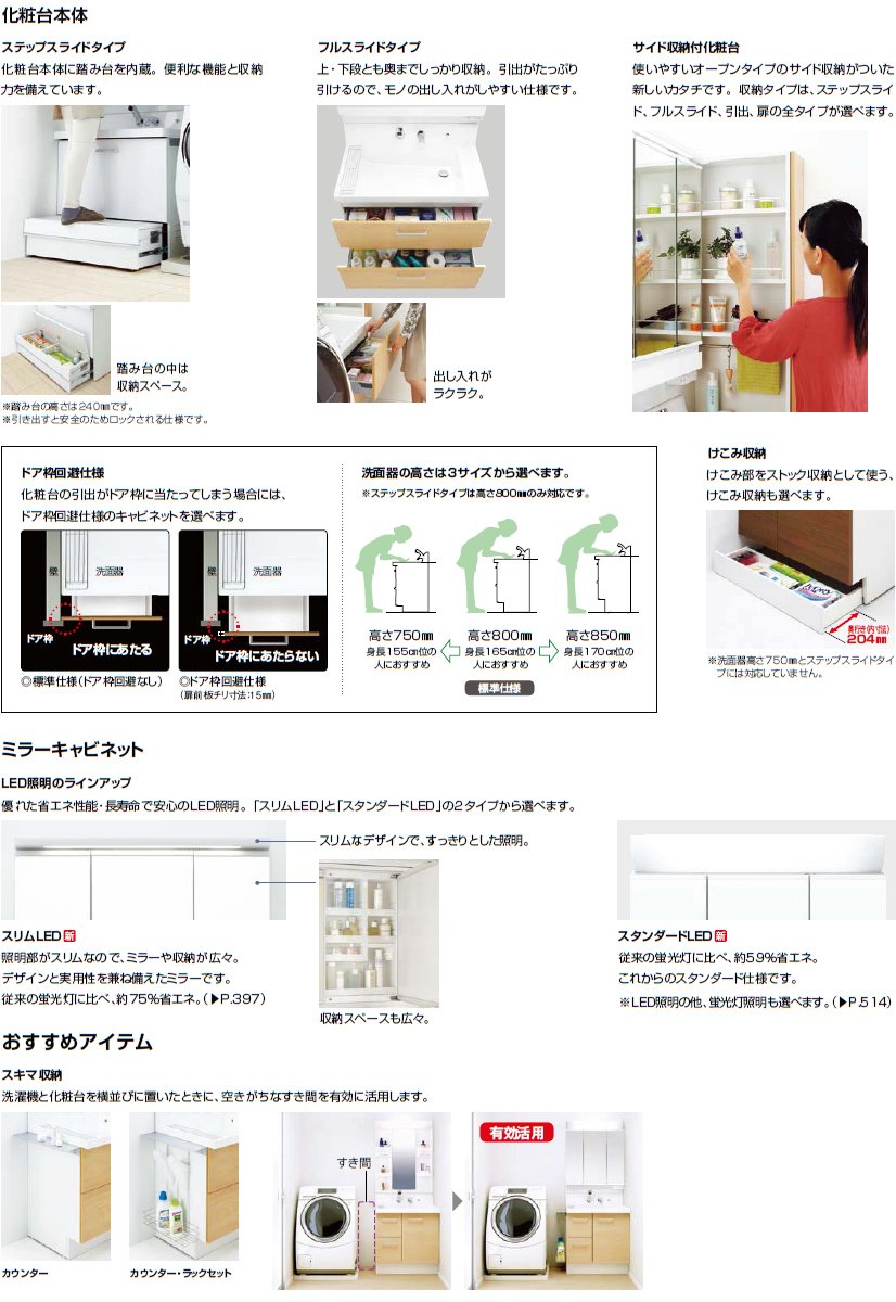Amazon.co.jp: LIXIL(リクシル) INAX ピアラ アッパーキャビネット