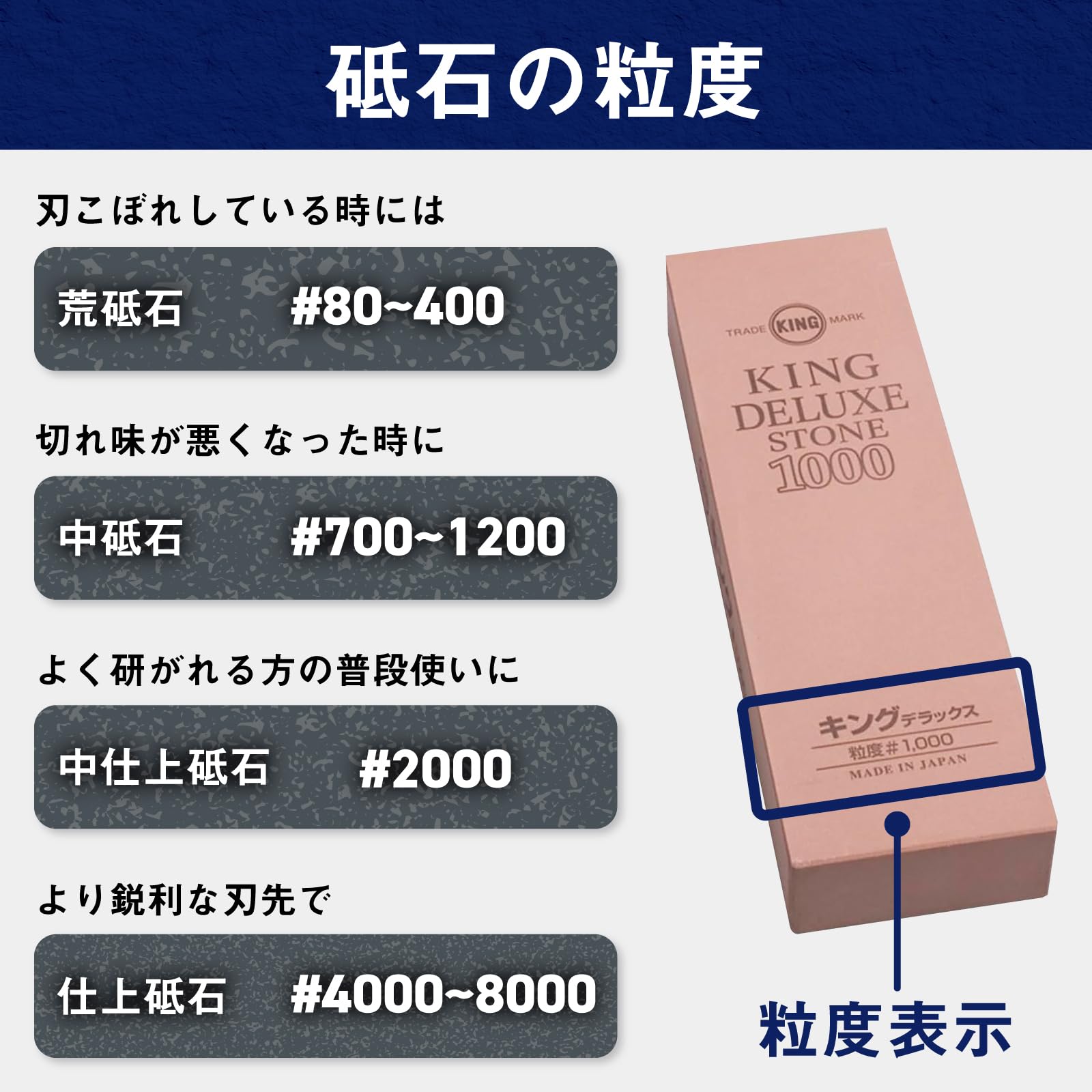 Amazon | キング仕上砥 S-1型 ブラウン 210x73x22 粒度:#6000 最終超