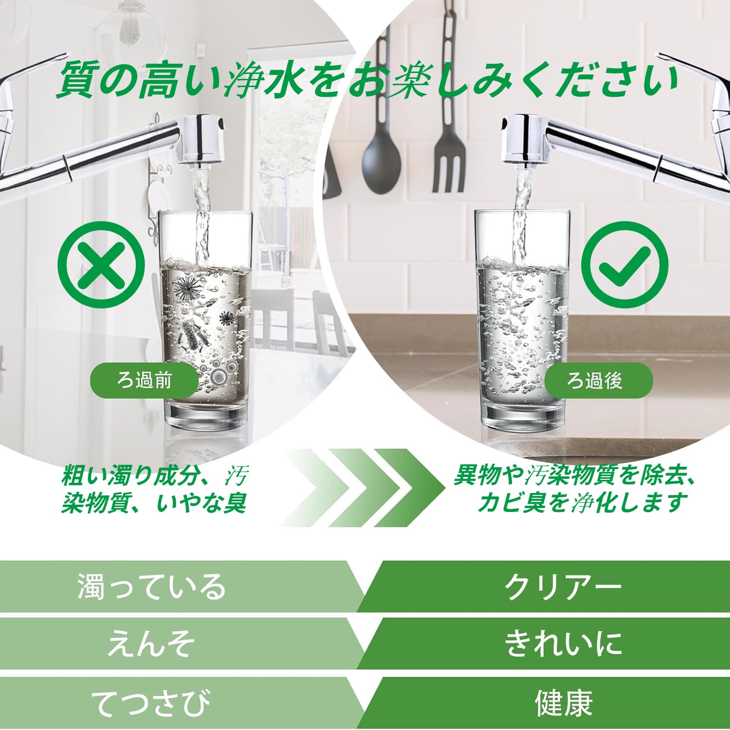 Amazon | JC0036UG/JC0032UG/JC0032DK対応機種の浄水器に取り付けてご