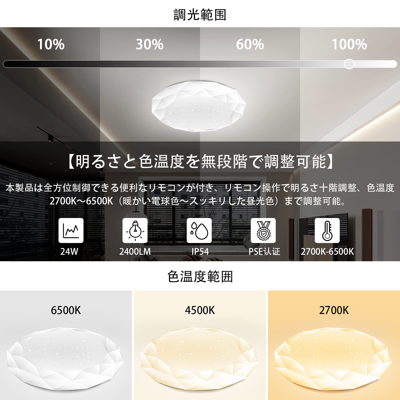 Amazon.co.jp : LEDシーリングライト 4畳-6畳 24W 【日本語説明書付