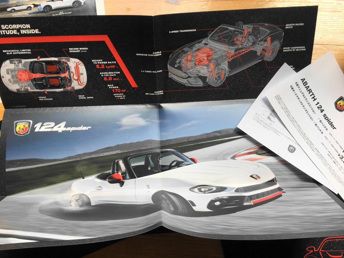 Amazon.co.jp: アバルト124 スパイダー ラリー ABARTH 124 Rally