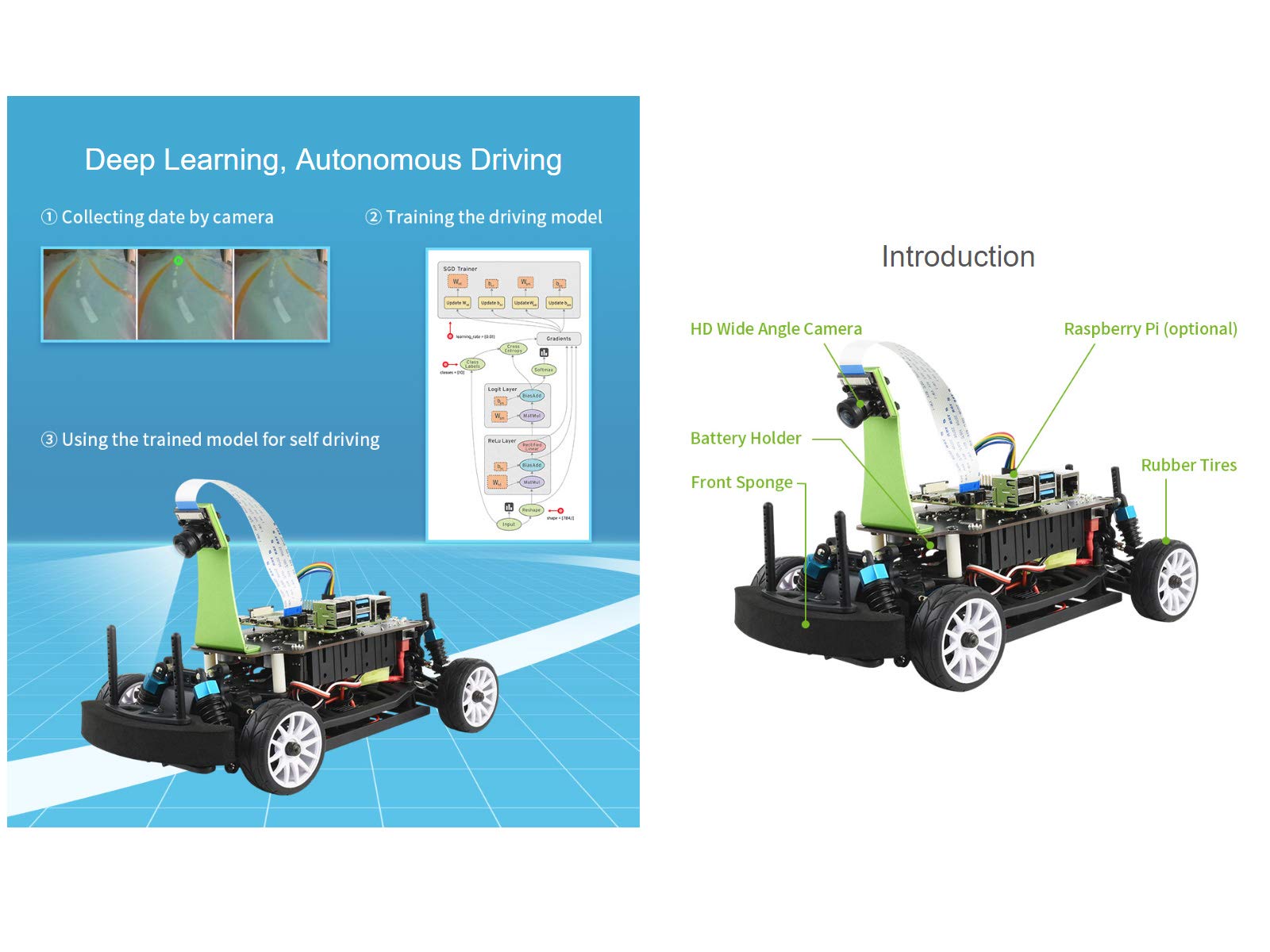 Amazon.com: Waveshare PiRacer Pro AI Kit High Performance AI Robot