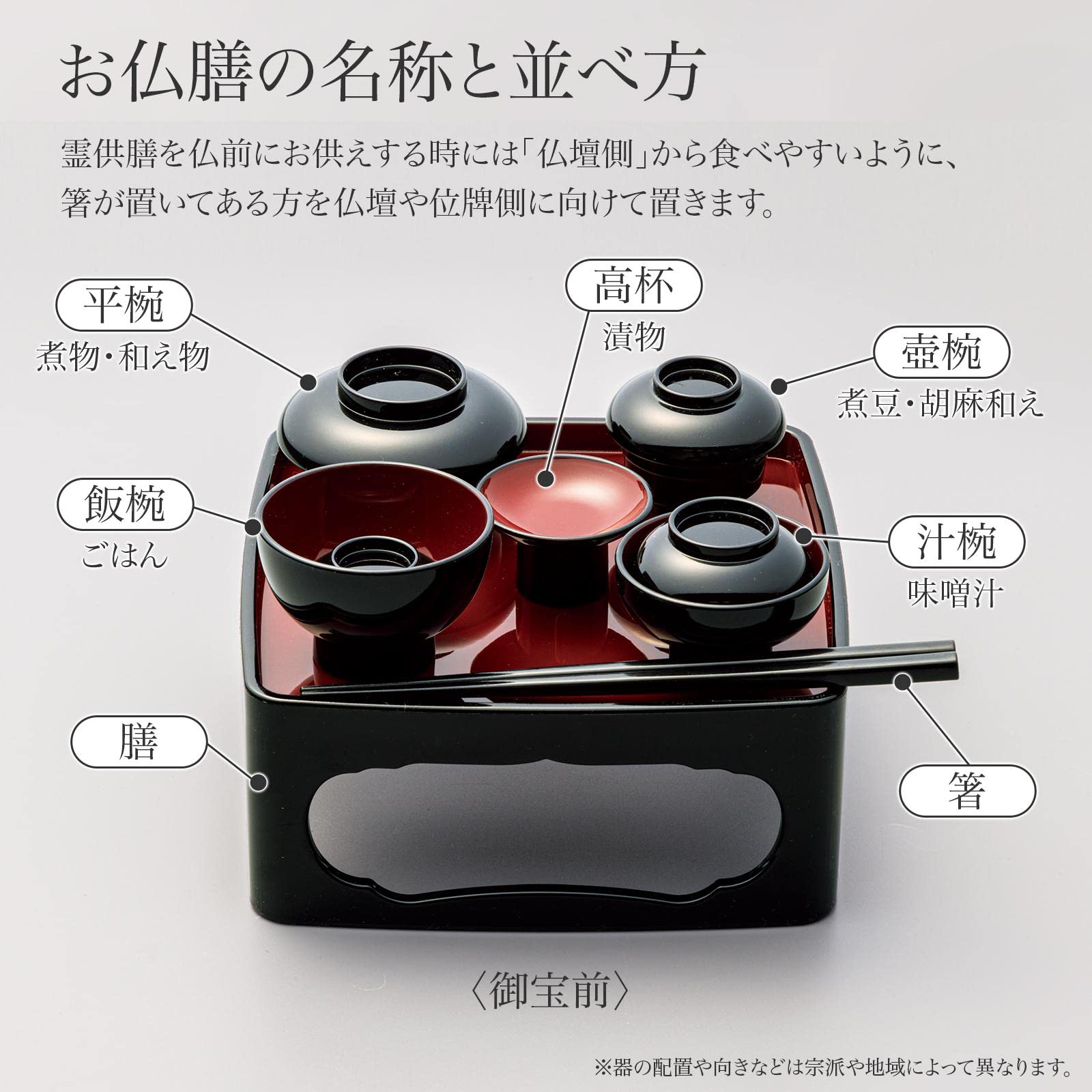 Amazon｜コモライフ 塗り職人 山中塗の仏膳セット (5.5寸) 仏膳セット