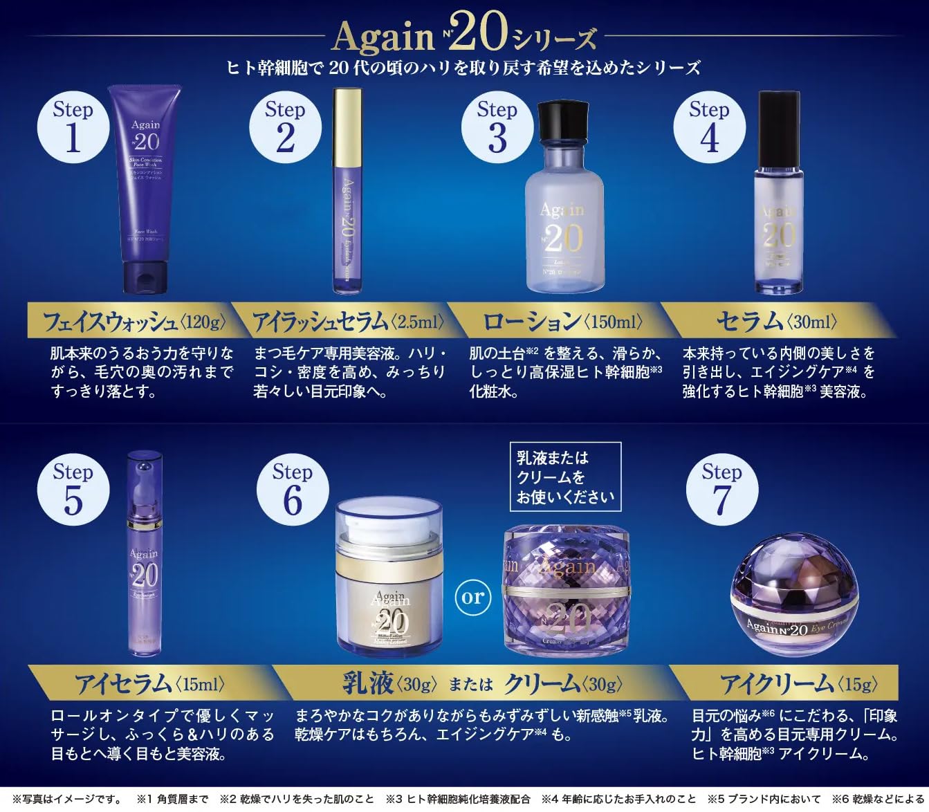 Amazon | 日本メディカルシステム アゲインナンバー20 乳液 30ml
