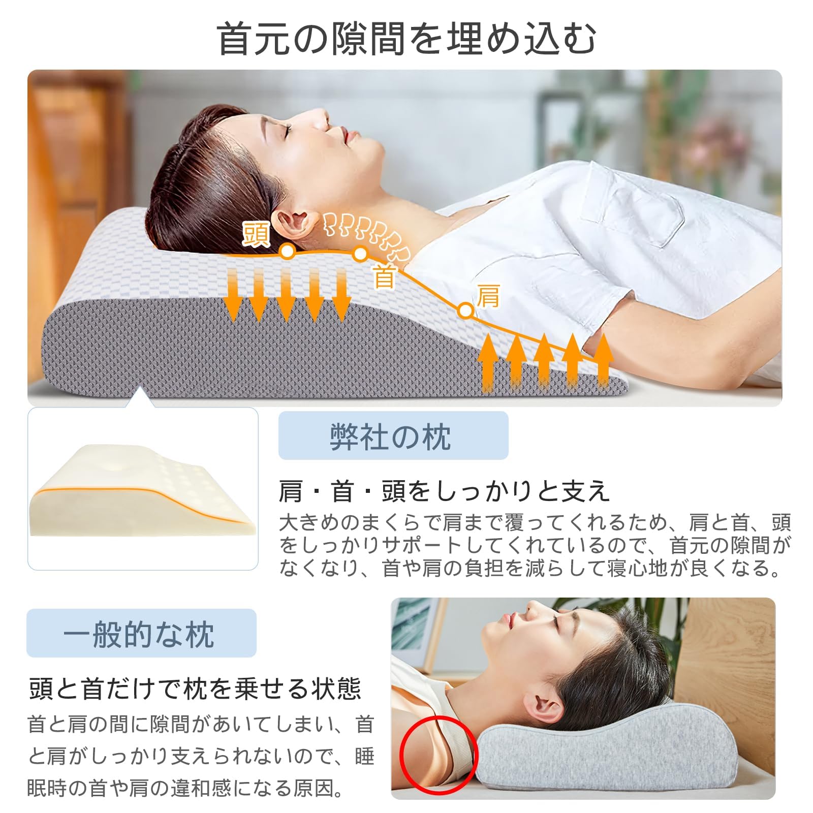 Amazon｜IKSTAR 枕 肩・首・頭をしっかりと支え まくら 肩がラク 独自