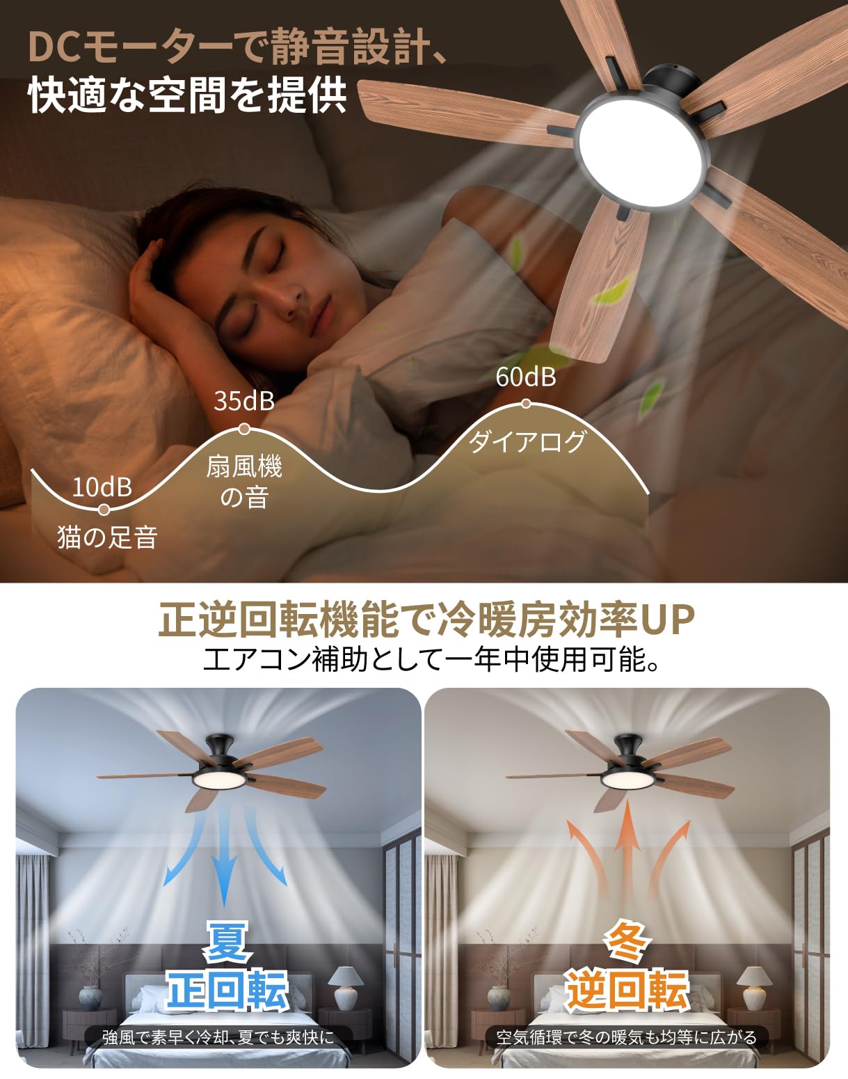 Amazon.co.jp : 【節電-5年保証】TALOYA シーリングファンライト調光