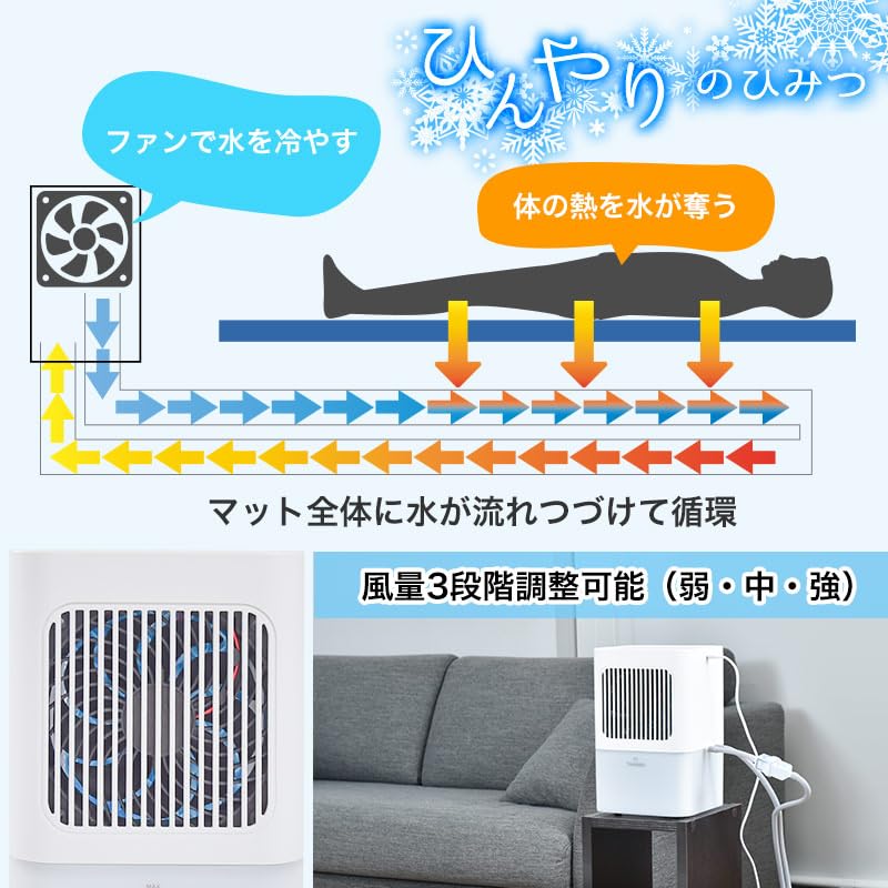 Amazon.co.jp: THANKO Cool Water Flow Sleep Mat 2 MBLTFLSWH (Blue